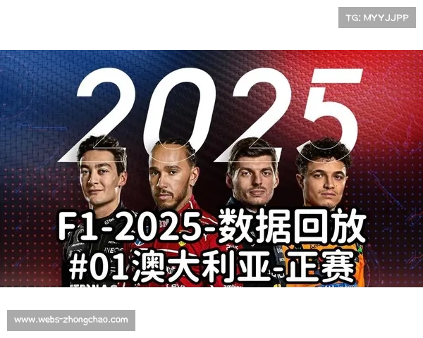 F1全球媒体版权费持续增长，2025赛季收视率创新高